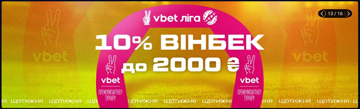 Бонуси від казино Вбет